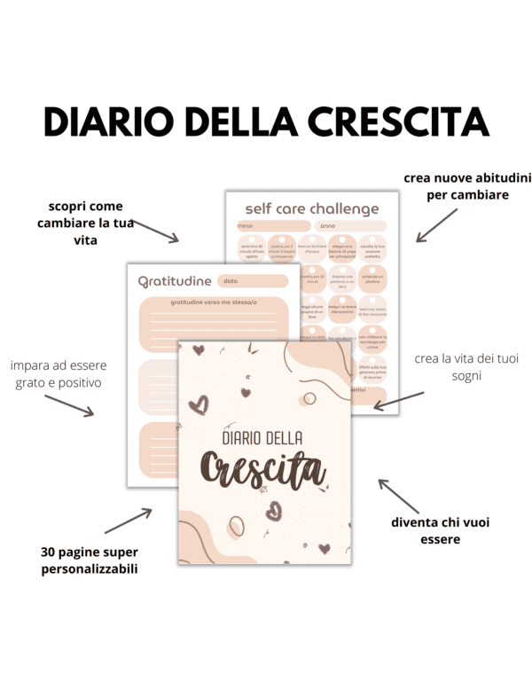 Diario della crescita