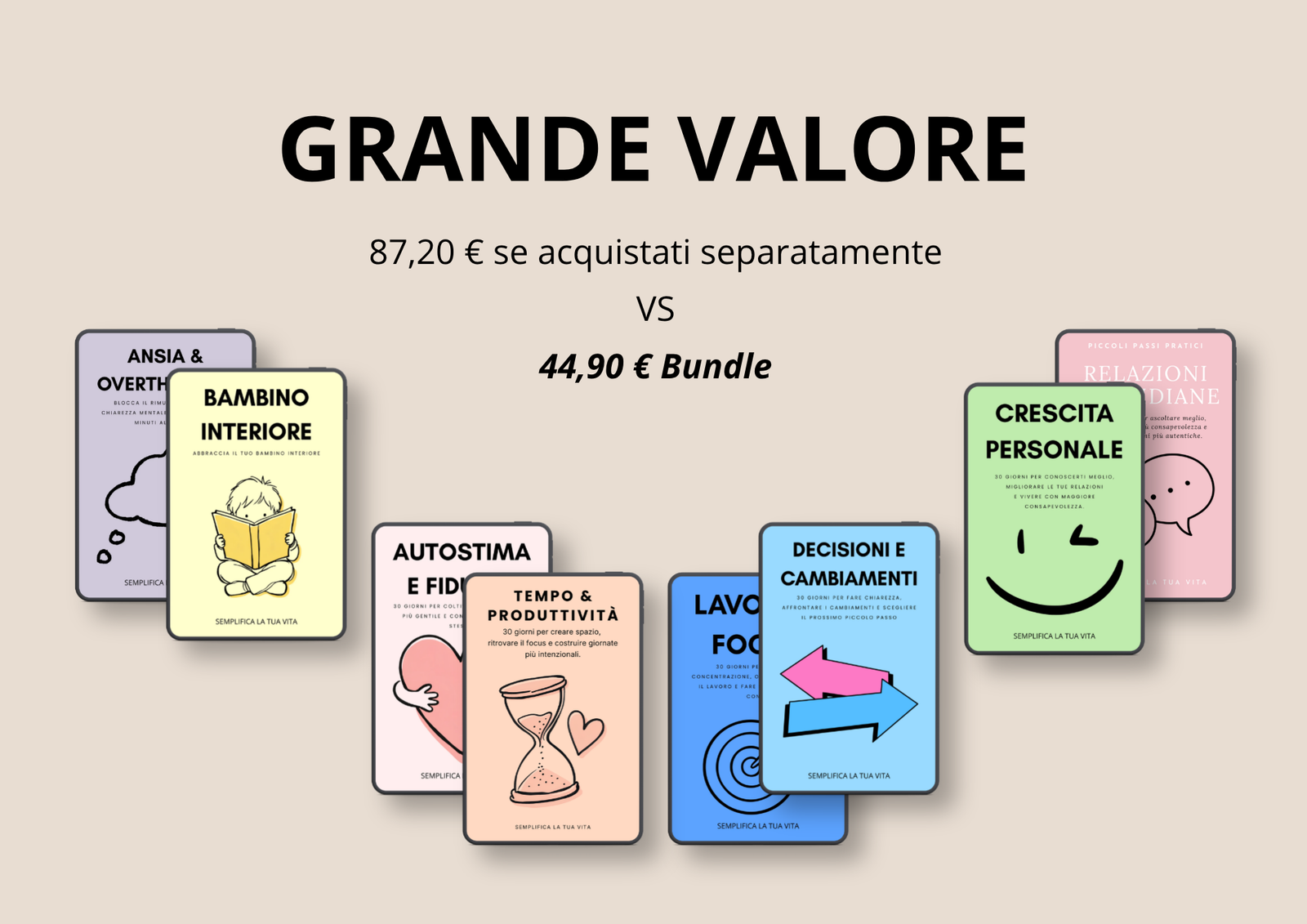 Piccoli Passi Pratici – Bundle Completo 8 Workbook per la Crescita Personale - immagine 11
