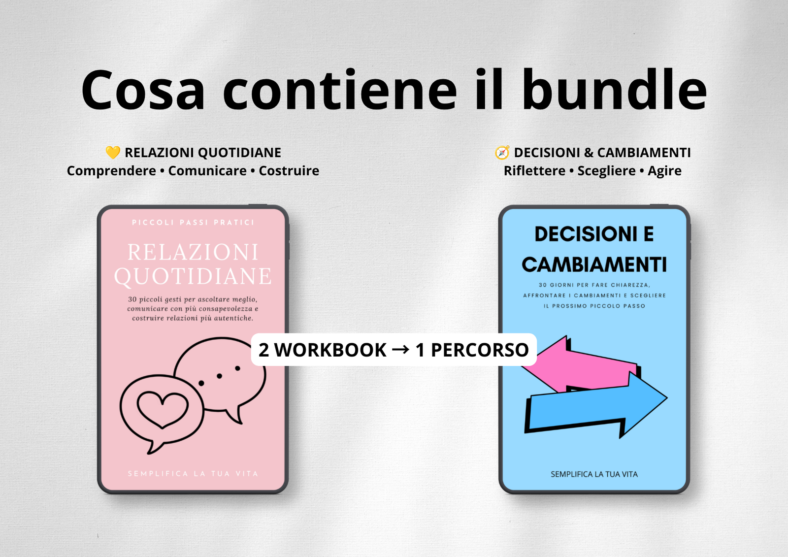 Relazioni + Cambiamenti – Bundle 2 Workbook per Migliorare le Relazioni e Affrontare il Cambiamento - immagine 2
