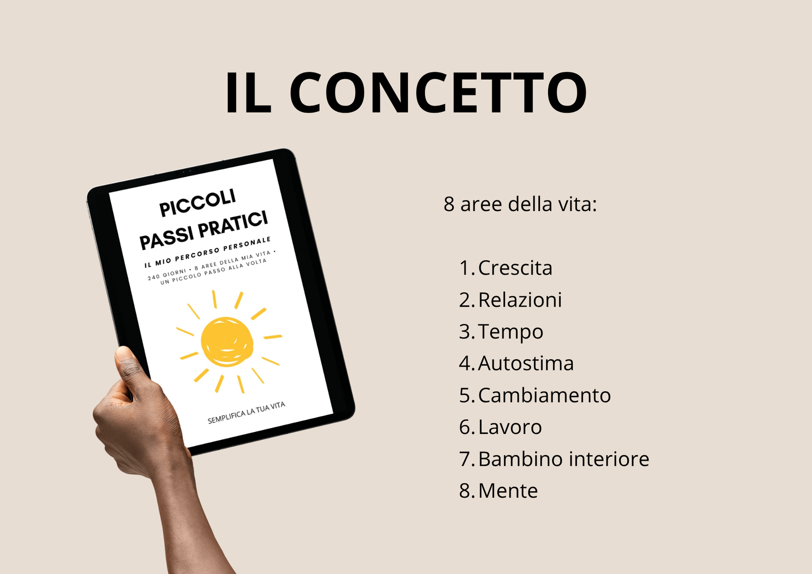 Piccoli Passi Pratici – Bundle Completo 8 Workbook per la Crescita Personale - immagine 4