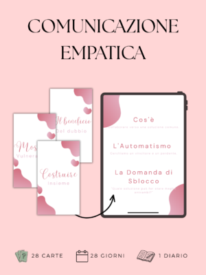 Comunicazione Empatica – 20 Carte per Comunicare Meglio | RECONNECT