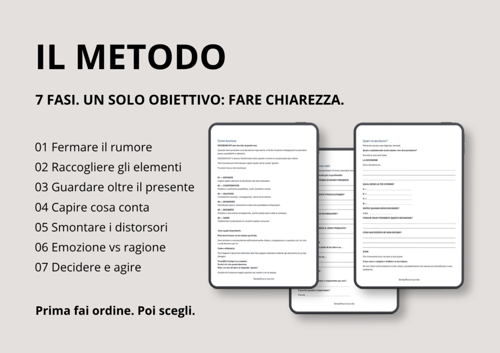 Decision Kit – Uno strumento pratico per prendere decisioni