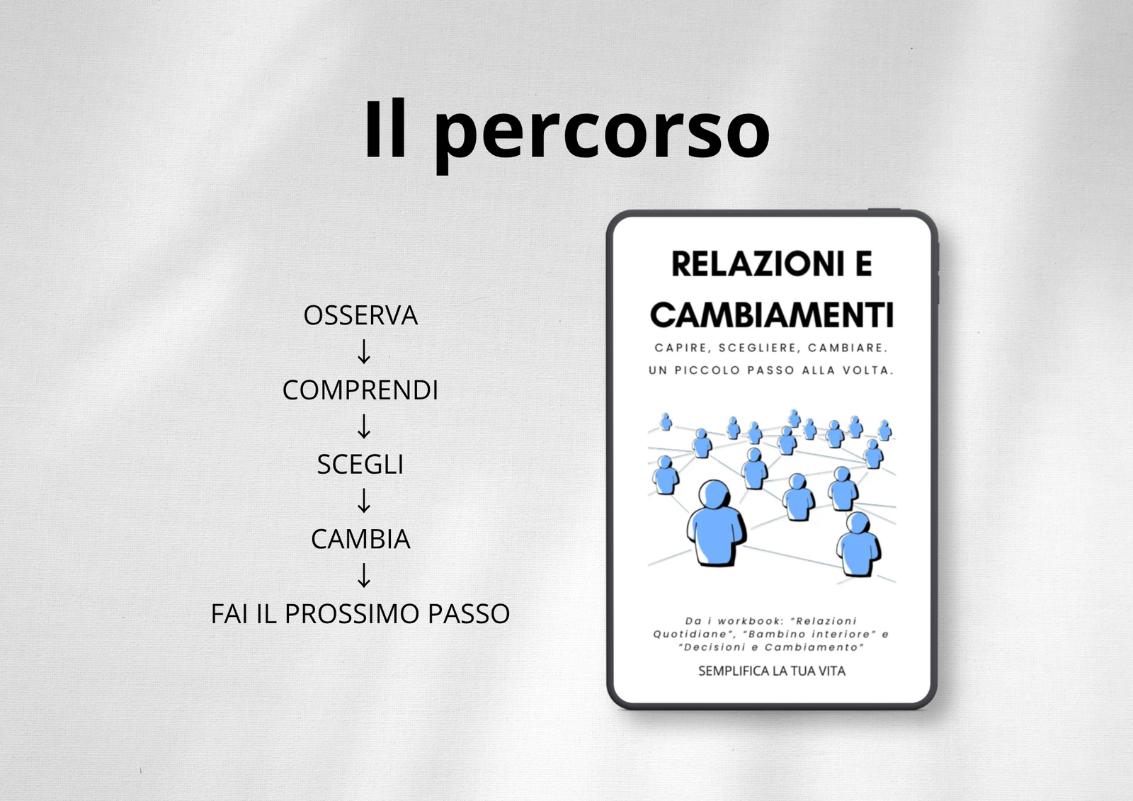 Relazioni + Cambiamenti – Bundle 2 Workbook per Migliorare le Relazioni e Affrontare il Cambiamento - immagine 3