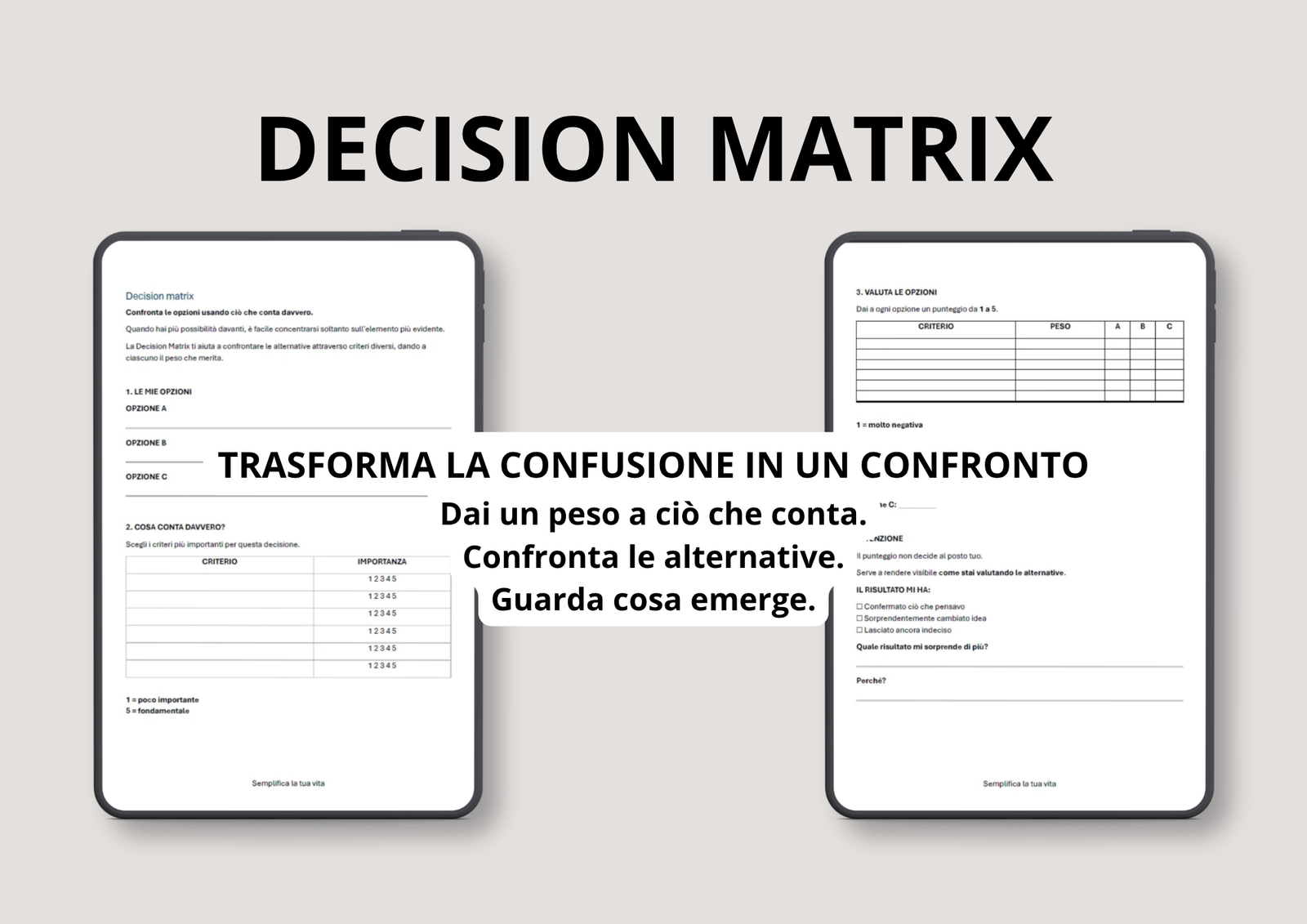 Decision Kit – Uno strumento pratico per prendere decisioni - immagine 6