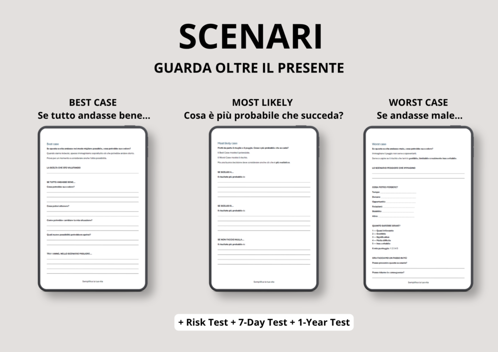Decision Kit – Uno strumento pratico per prendere decisioni